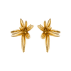 Containment and Explosion - Golden Earrings CEB-010-O