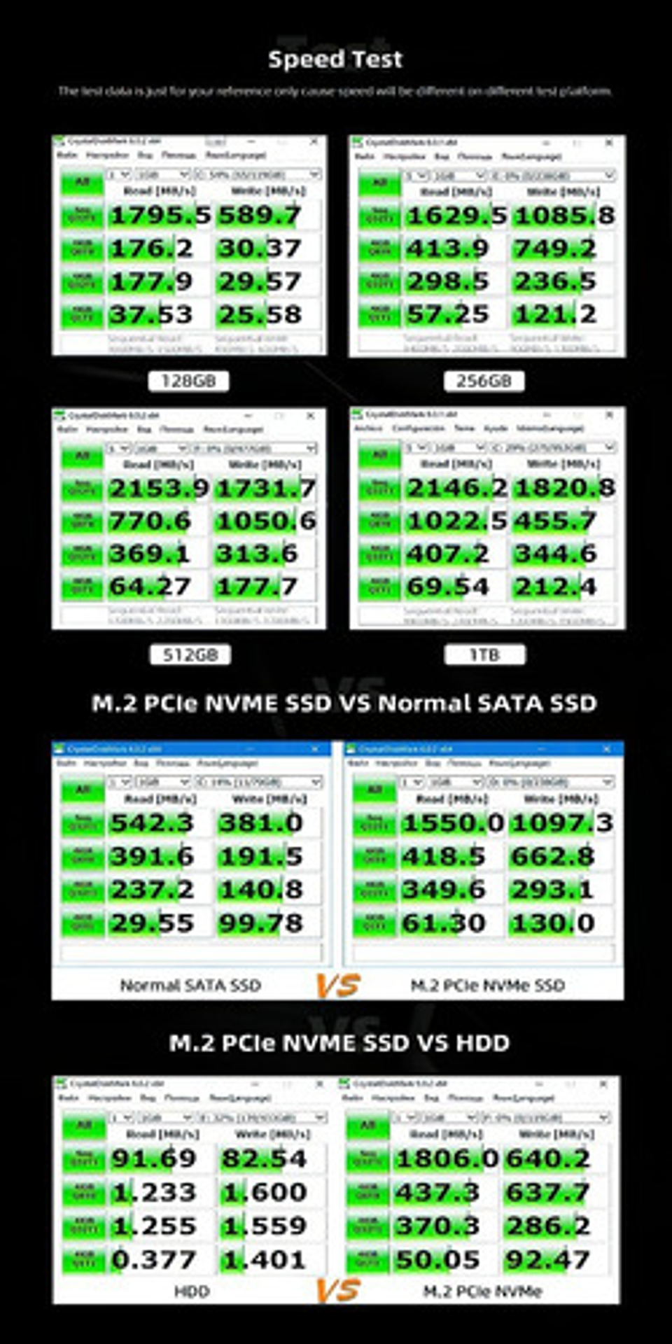 Disco Sólido Ssd M.2 Nmve Taifast De 256gb Pcie Tlc 6