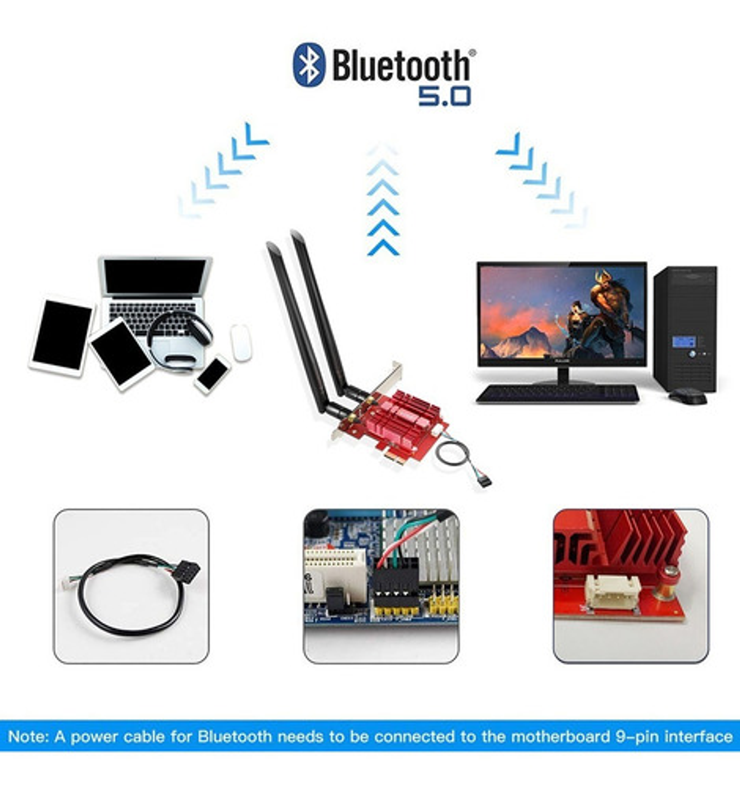 Tarjeta Red Wifi 6 Edup Ep-9636gs Pci-e 3000mbps Bluetooth 5.1 2.4/5ghz 8