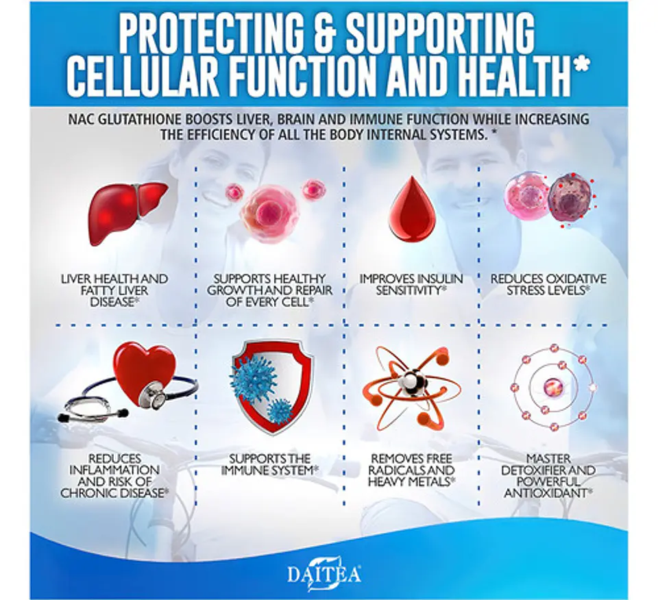 Nac + Glutation Colágeno Q10 Antioxidante Y Rejuvenecedor 6