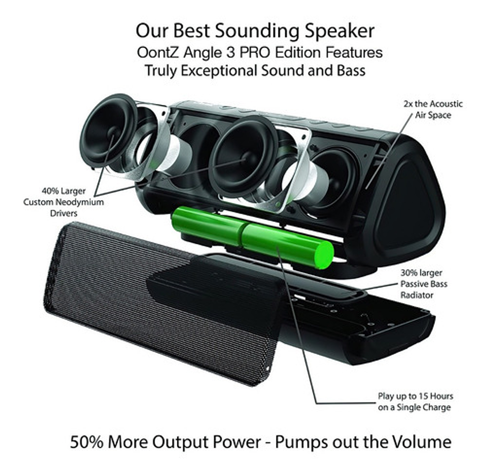 Altavoz Bluetooth Oontz Angle 3 Ultra Pro 21w 15hr Ipx7 4