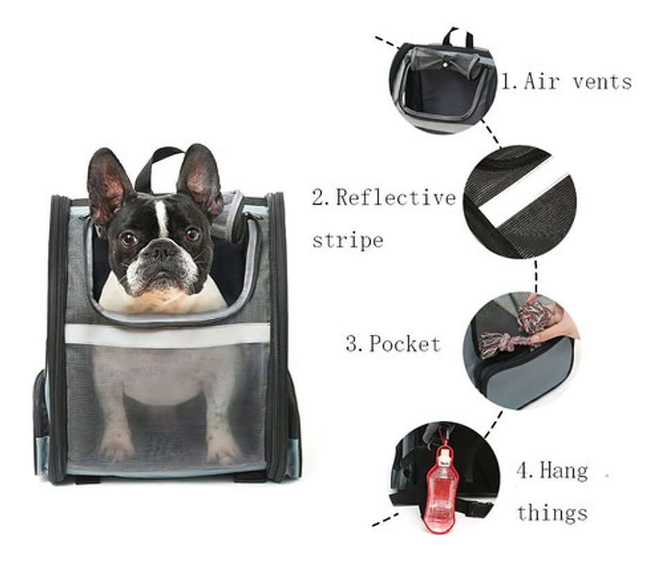 Mochila Plegable Para Mascotas, Malla Transpirable 5