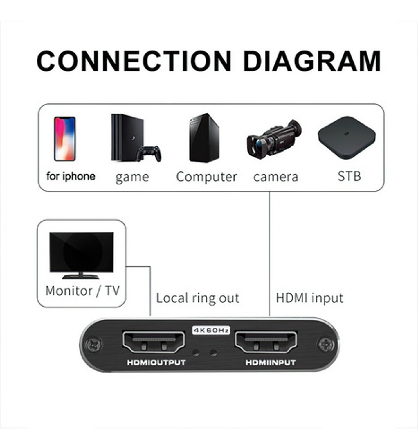Tarjeta De Captura De Vídeo 4k Usb 3,0, Compatible Con Hdmi 8