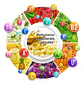 Multivitamínico Con Minerales Bienestar General Y Energía  - Miniatura 7