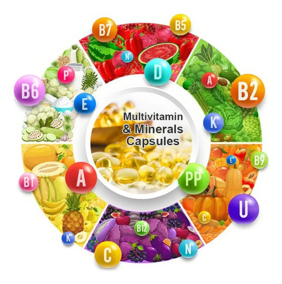Multivitamínico Con Minerales Bienestar General Y Energía  7