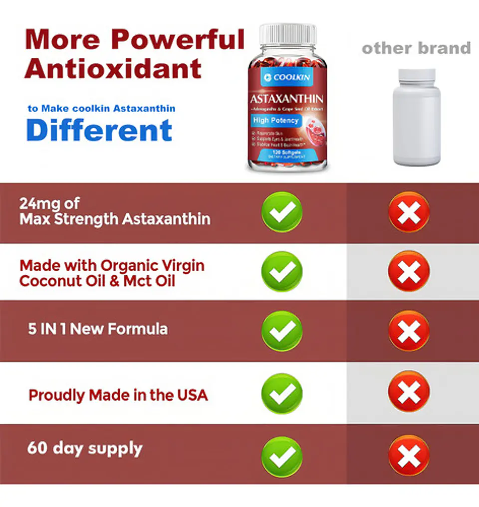 Astaxantina Con Aceite De Uva Y Extracto De Ashwagandha Org 7