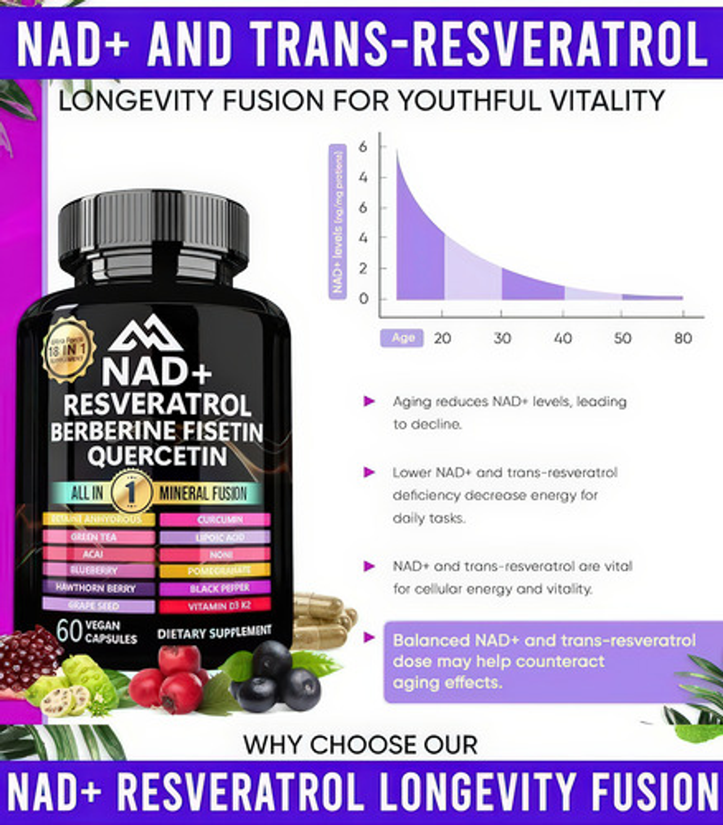 Nad+ Resveratrol Berberina Fisetin Quercetin 18 En 1 60 Cáp 5