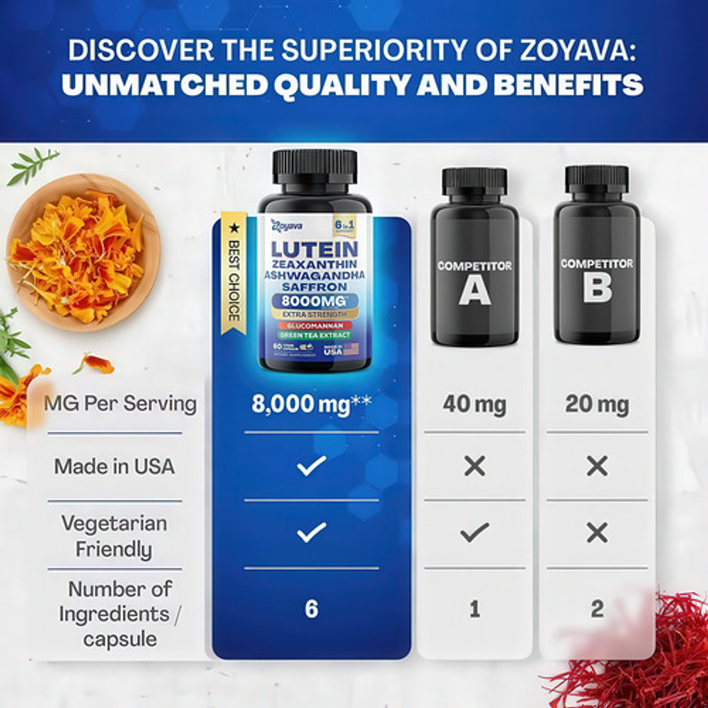 Luteína + Zeaxantina + Ashwagandha + Azafrán ¡salud Ocular! 7