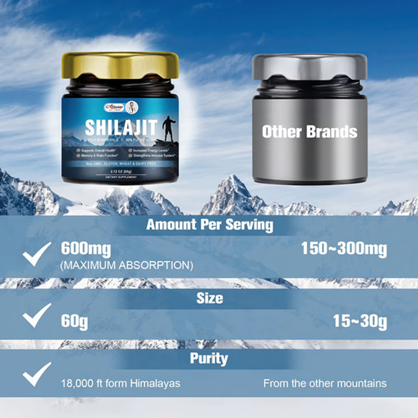 Shilajit Extracto Puro De Resina Shilajit Del Himalaya 600mg 5