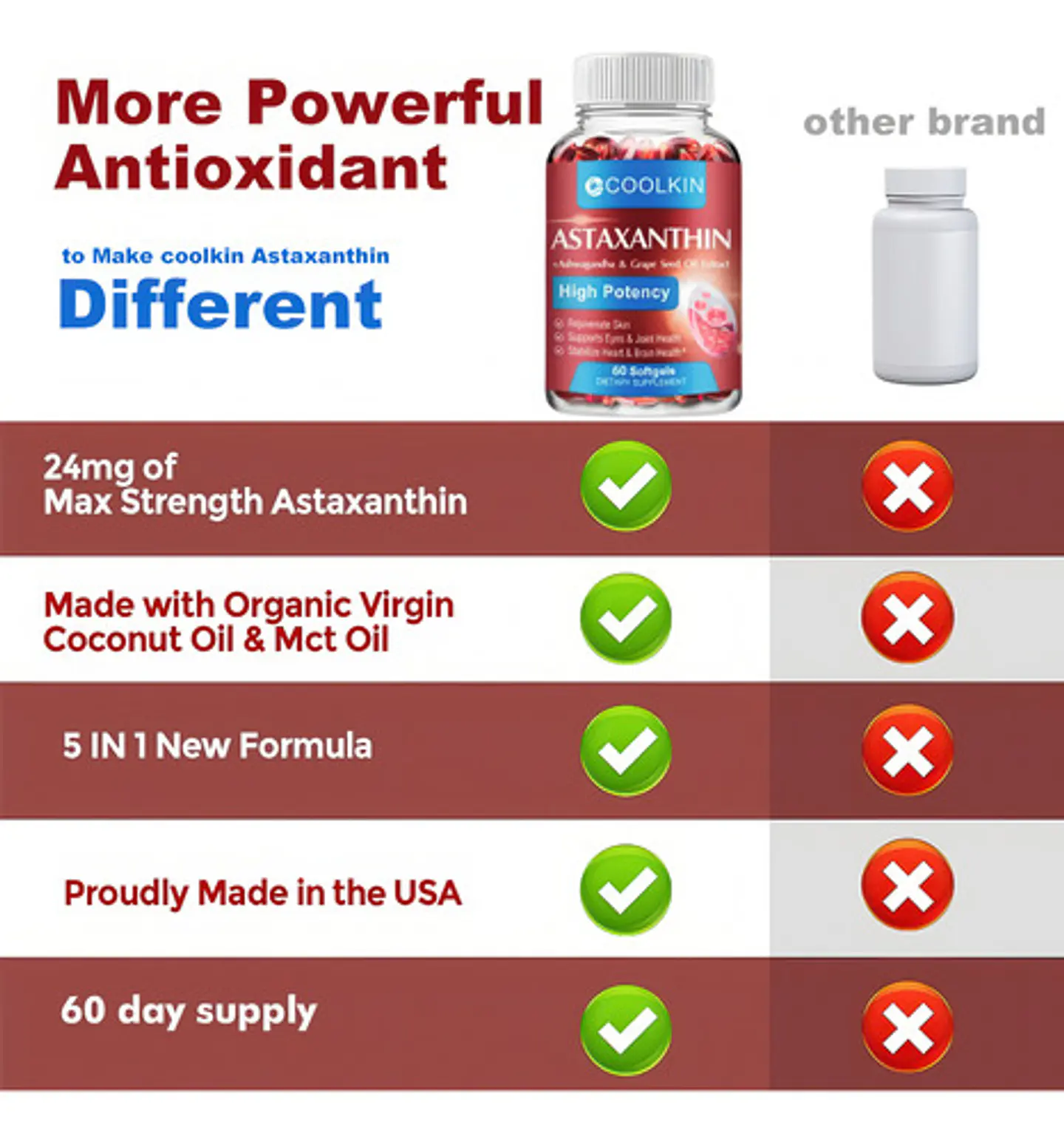 Astaxantina 24Mg Con Aceite De Uva Y Ashwagandha 60 Cápsulas 4