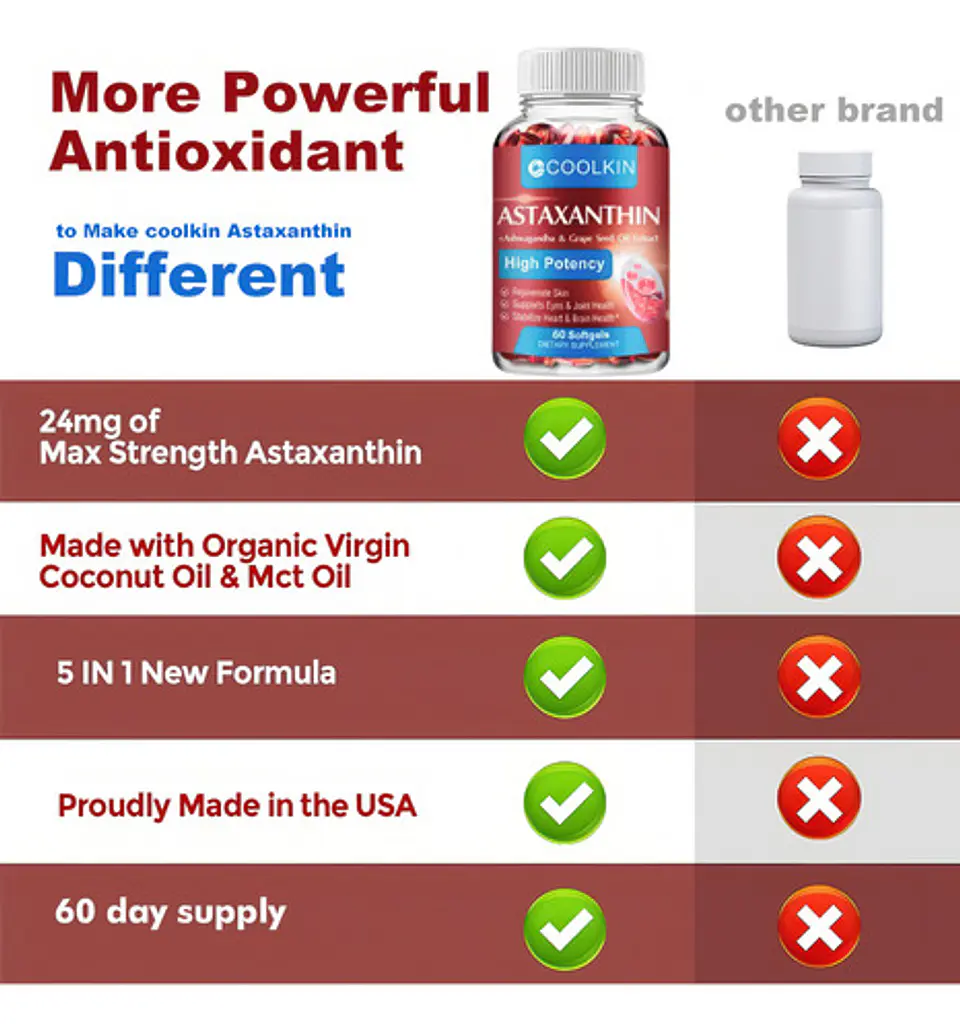 Astaxantina 24Mg Con Aceite De Uva Y Ashwagandha 60 Cápsulas 4