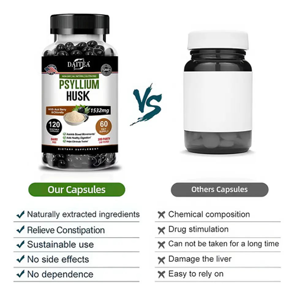 Psyllium Husk Enzimas Digestivas Control De Peso 120 Cáp 3