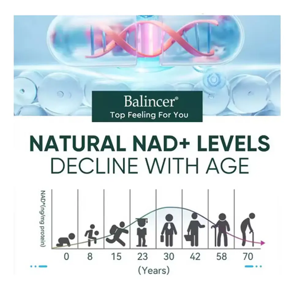 NAD+ Resveratrol Balincer 120 Capsulas sin Sabor 6