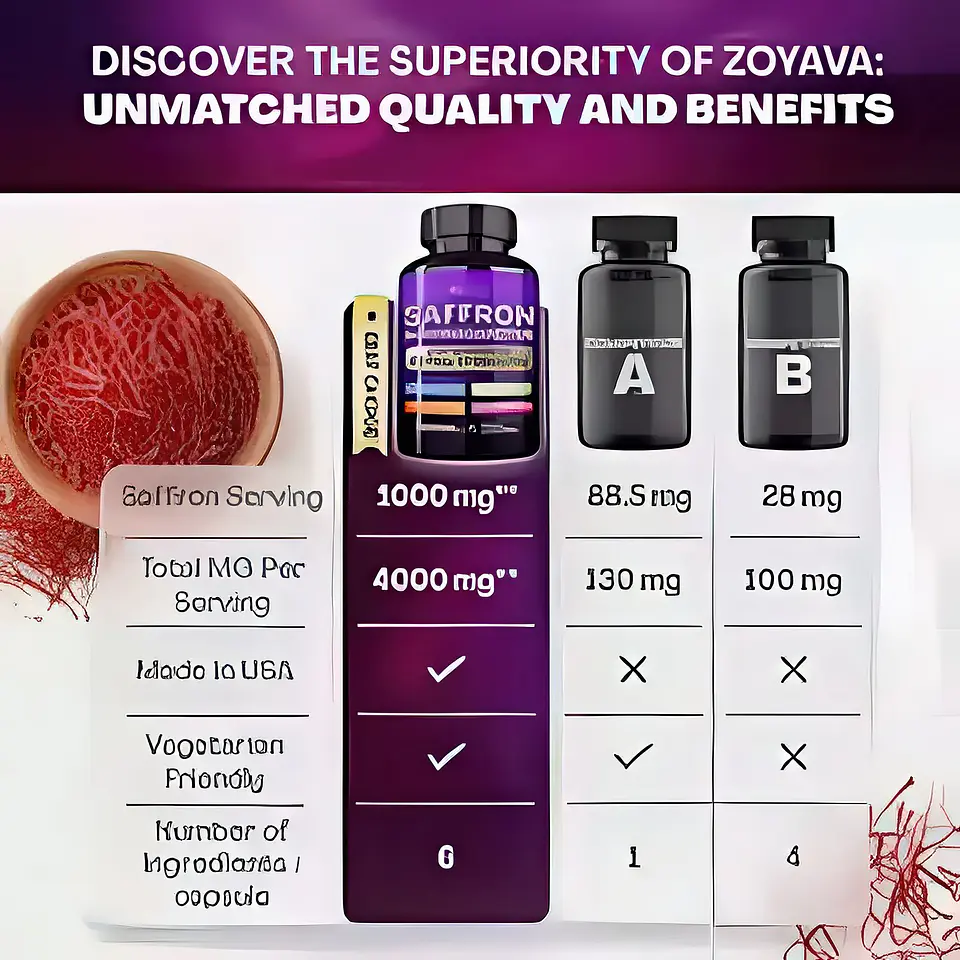 Azafrán + Glucomanano 120 Cápsulas 3