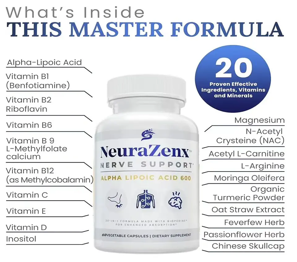 Neurazenx Nerve Support 60 Cápsulas Vegetales 5