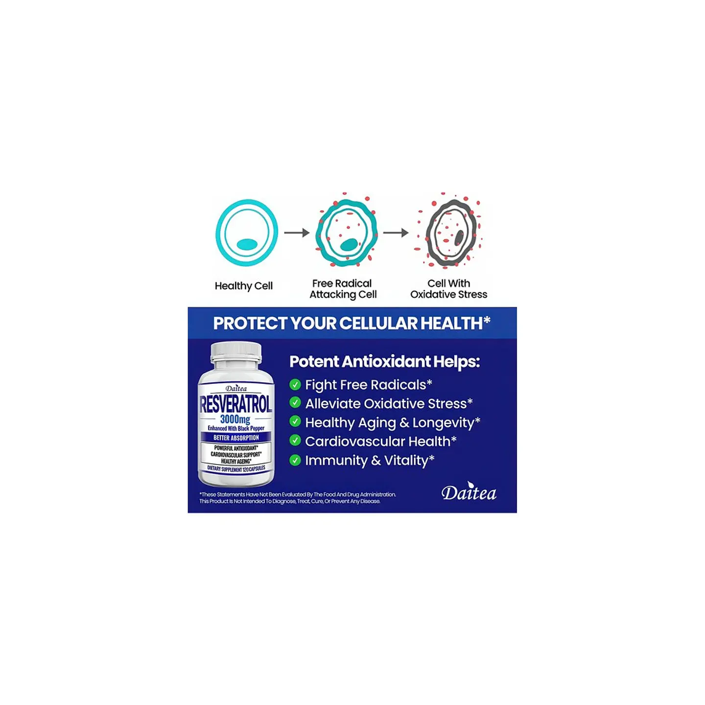 Resveratrol 3000 Mg 60 Cápsulas Suplemento Original 5
