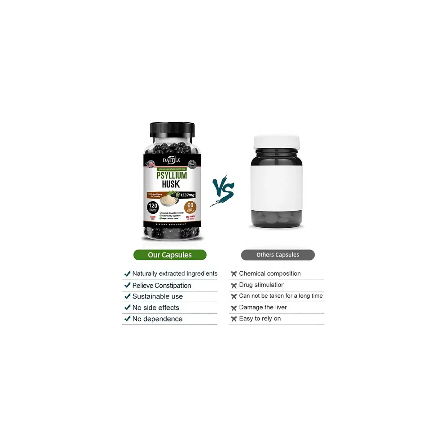Psyllium Husk Enzimas Digestivas Control De Peso 120 Cáp 3