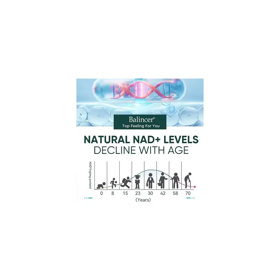 NAD+ Resveratrol Balincer 120 Cápsulas 6