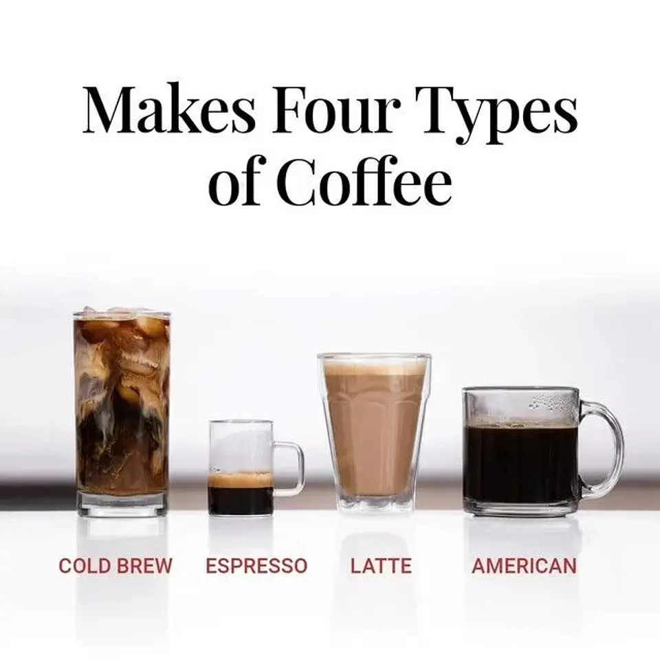 AeroPress Original Ed. 2024 5