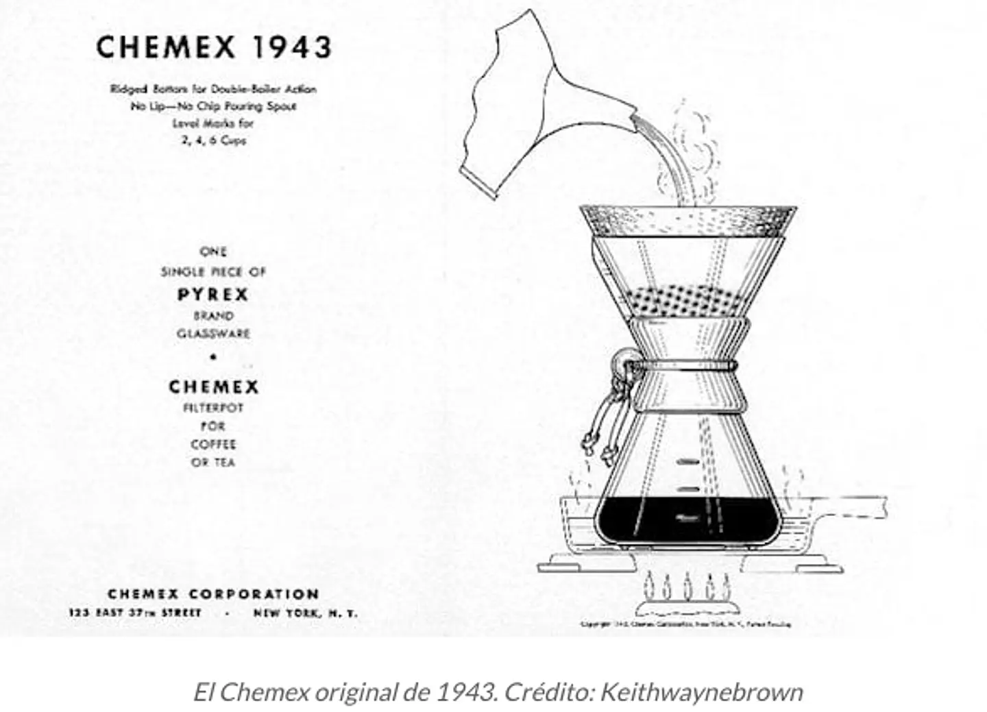 Chemex 6 Tazas 4