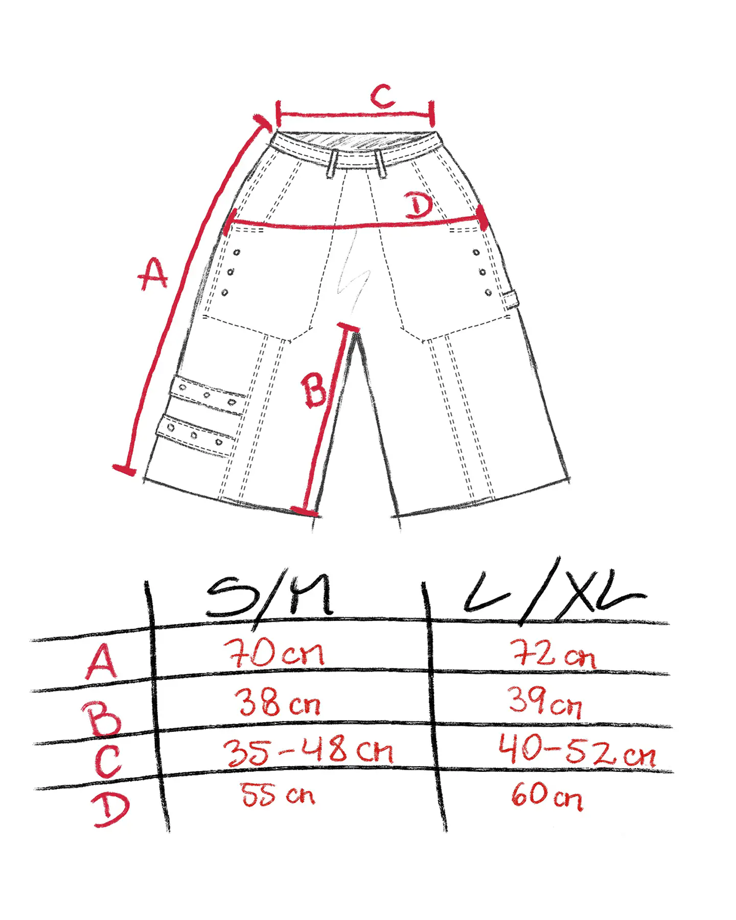 M06 - JORTS 3