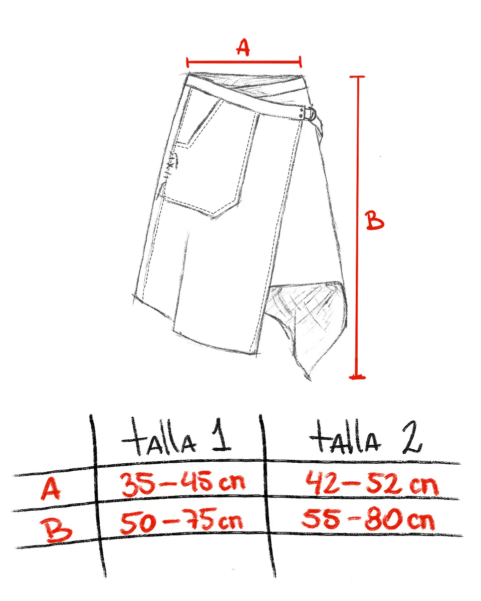 M10 - FALDA/FALDON 7