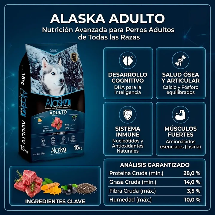 Alaska Adulto 15kg – Alimento Súper Premium Perros Adultos 3