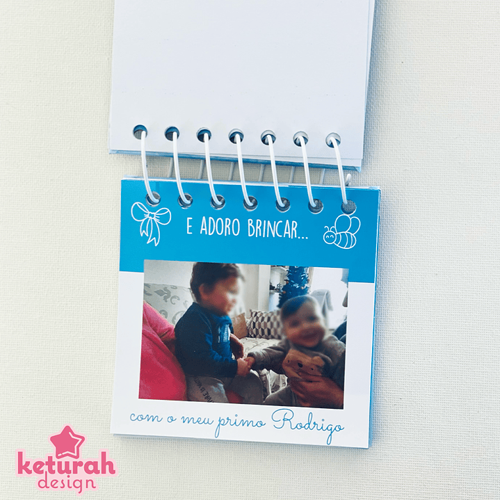Mini- Álbum - Pedido de madrinha/padrinho Azul 4