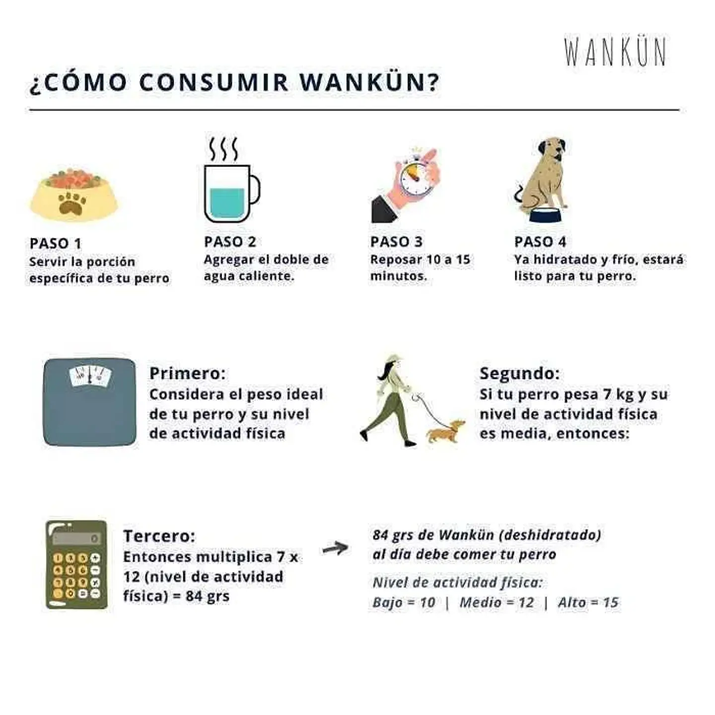 Wankün Alimento Natural Carne & Cerdo 100 g 5