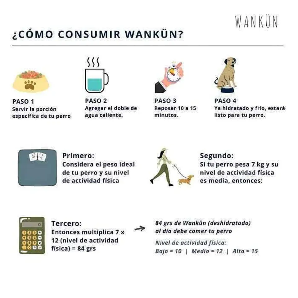 Wankün Alimento Natural Carne & Cerdo 100 g 5