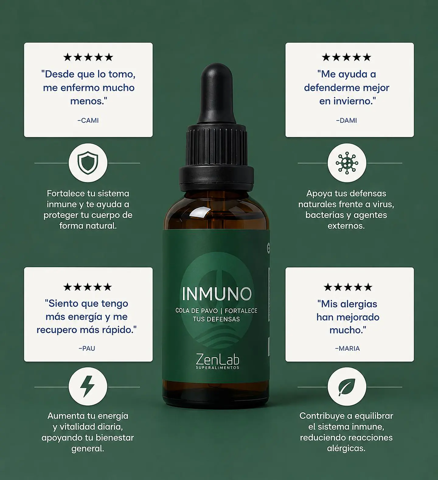 ZenLab Inmuno | Hongo Cola de Pavo | Inmunidad y Digestión | Ultra Concentrado 30ml 2