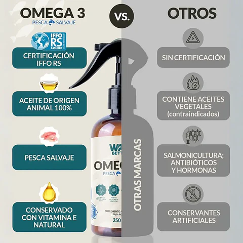 WAU BETTER Omega 3 Pesca Salvaje 250 ml