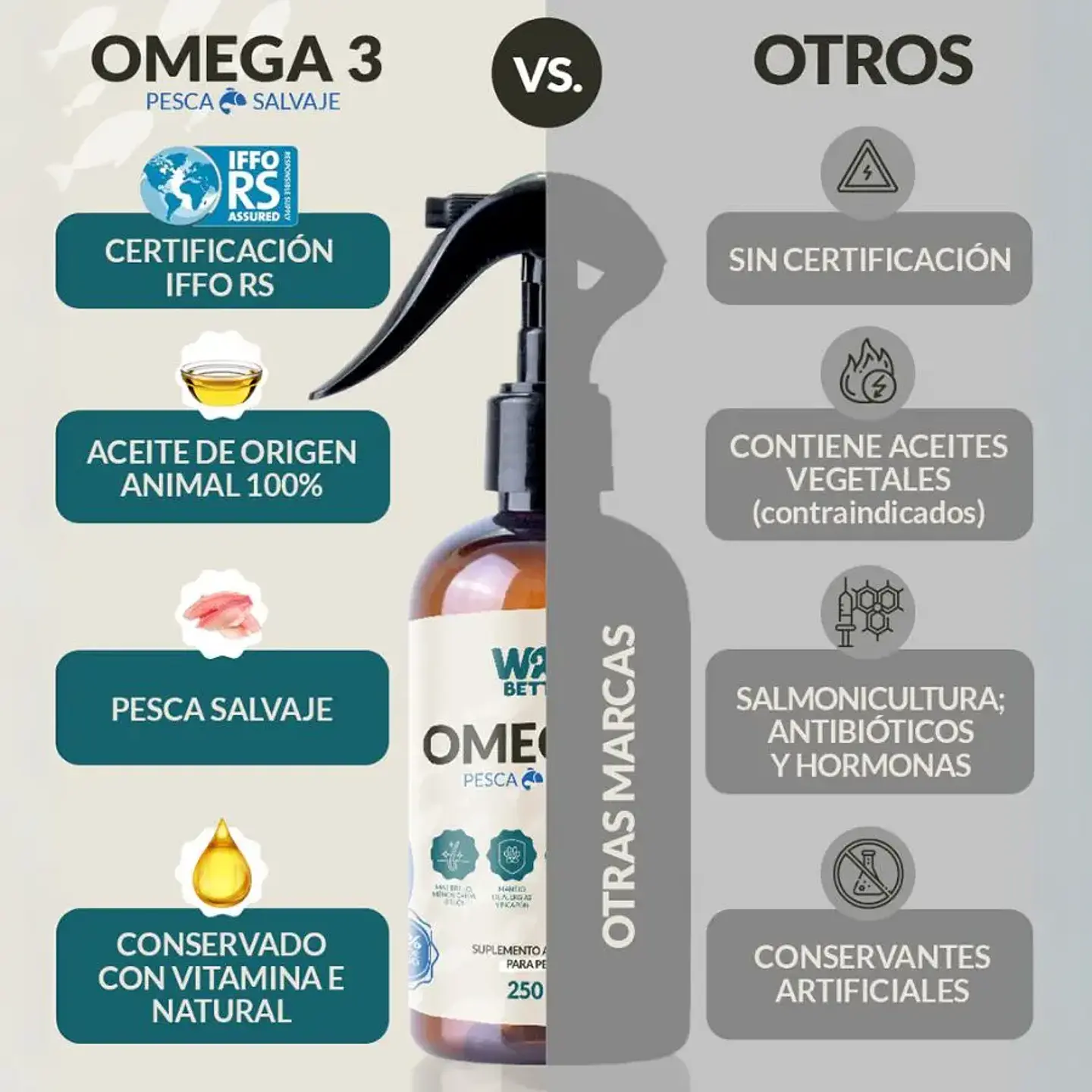 WAU BETTER Omega 3 Pesca Salvaje 250 ml 2