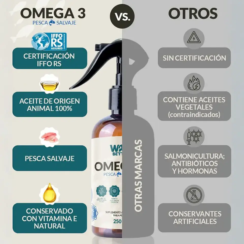 WAU BETTER Omega 3 Pesca Salvaje 250 ml 2