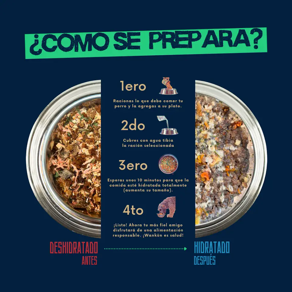 Wankün Alimento Natural para Perros 100 g 4