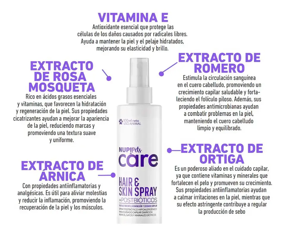 NUP! Pets Care Hair & Skin Spray Postbiótico 3