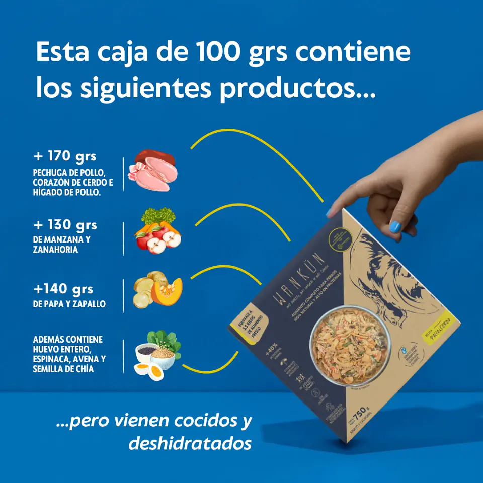 Wankün Alimento Natural para Perros 100 g 9