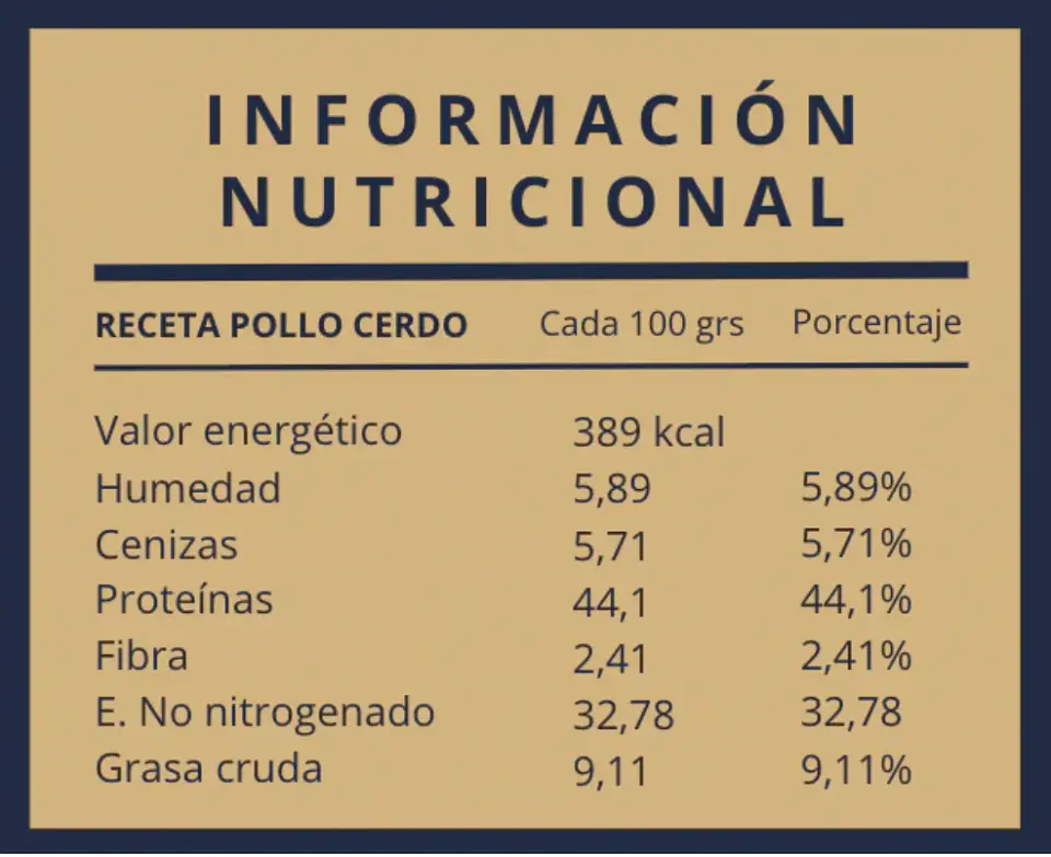 Wankün Alimento Natural para Perros 100 g 11