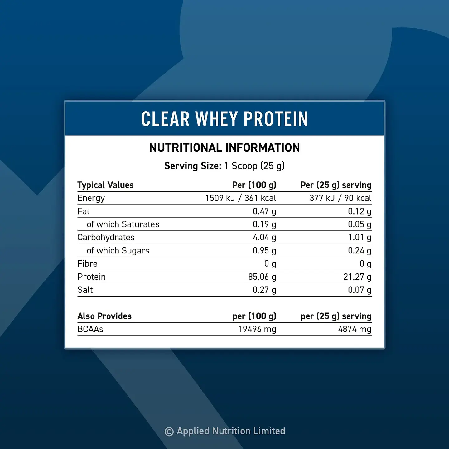 Clear hydrolyzed whey protein isolate 6