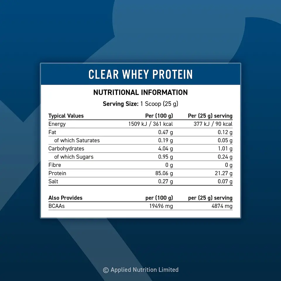 Clear hydrolyzed whey protein isolate 6