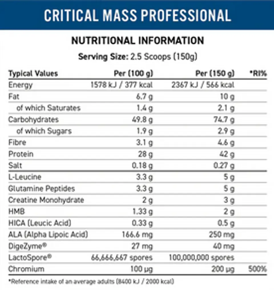 Critical mass original 6kg hipercalórico 3