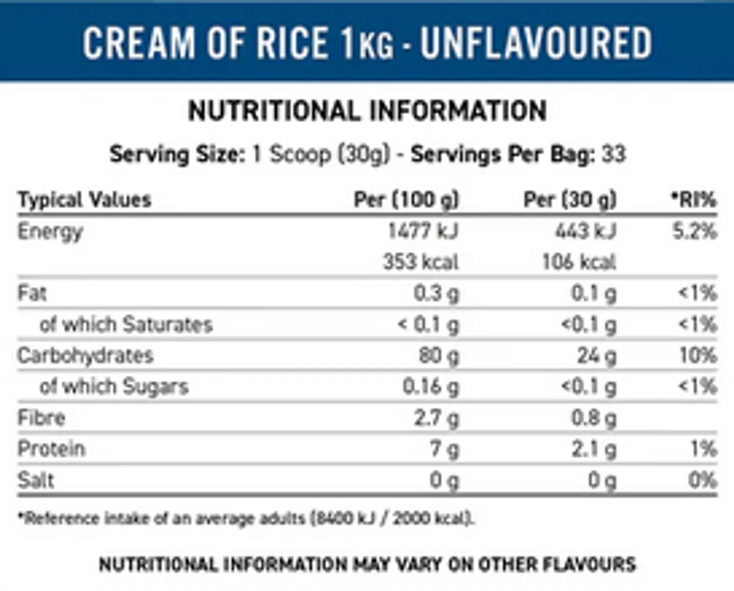 Cream of rice  11