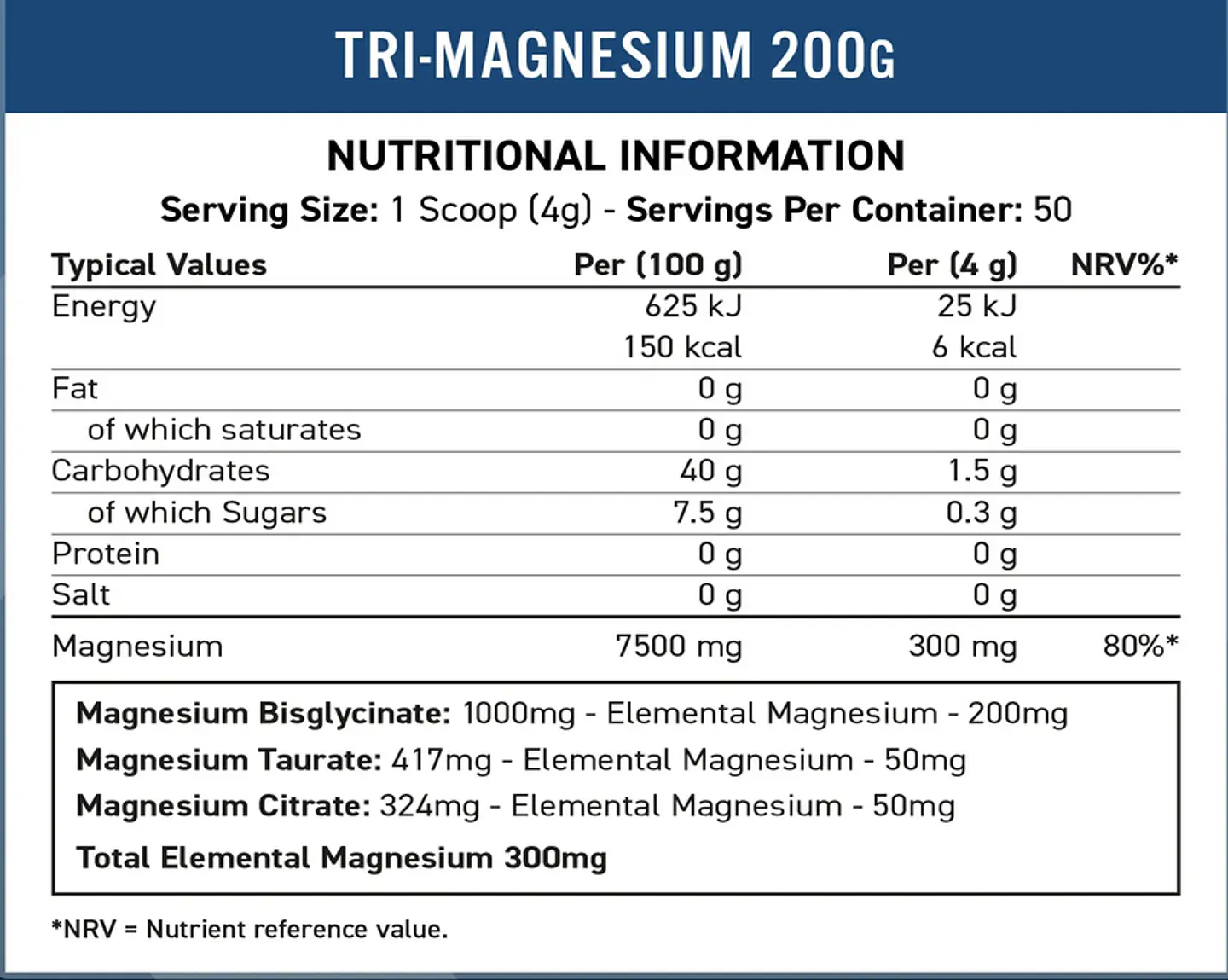 Tri magnesium sour magnesium powder 5