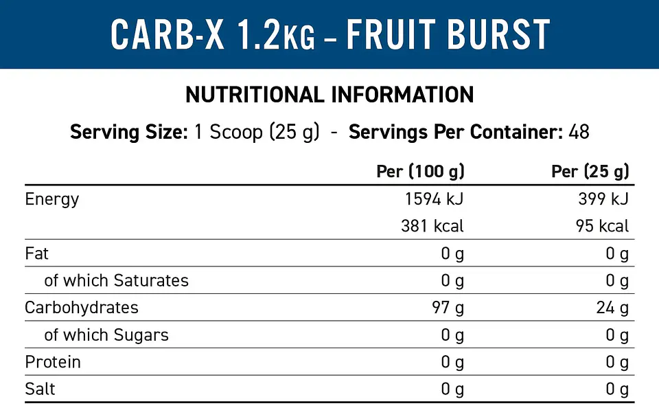 Carb X cyclic dextrin 1.2kg 6