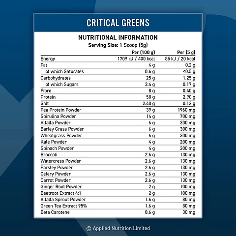 Green daily nutrient boost  