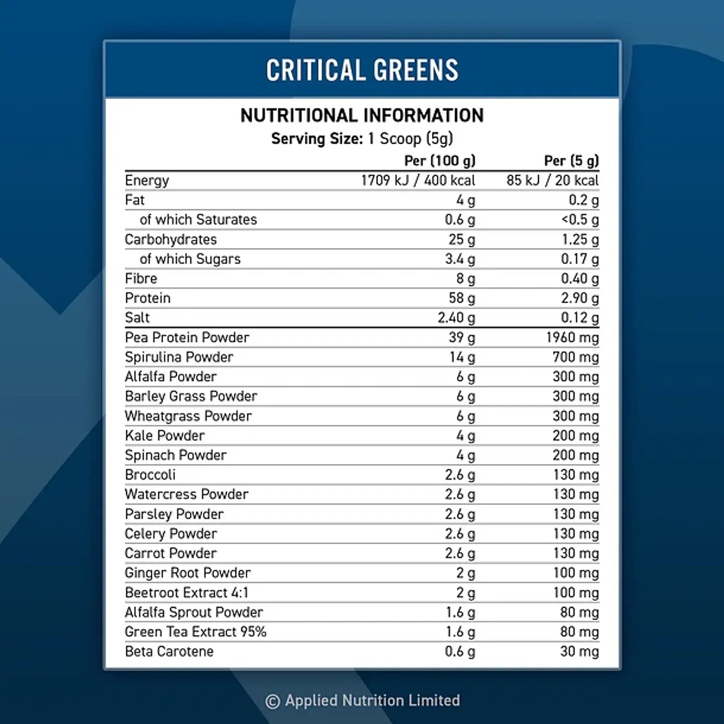 Green daily nutrient boost   2