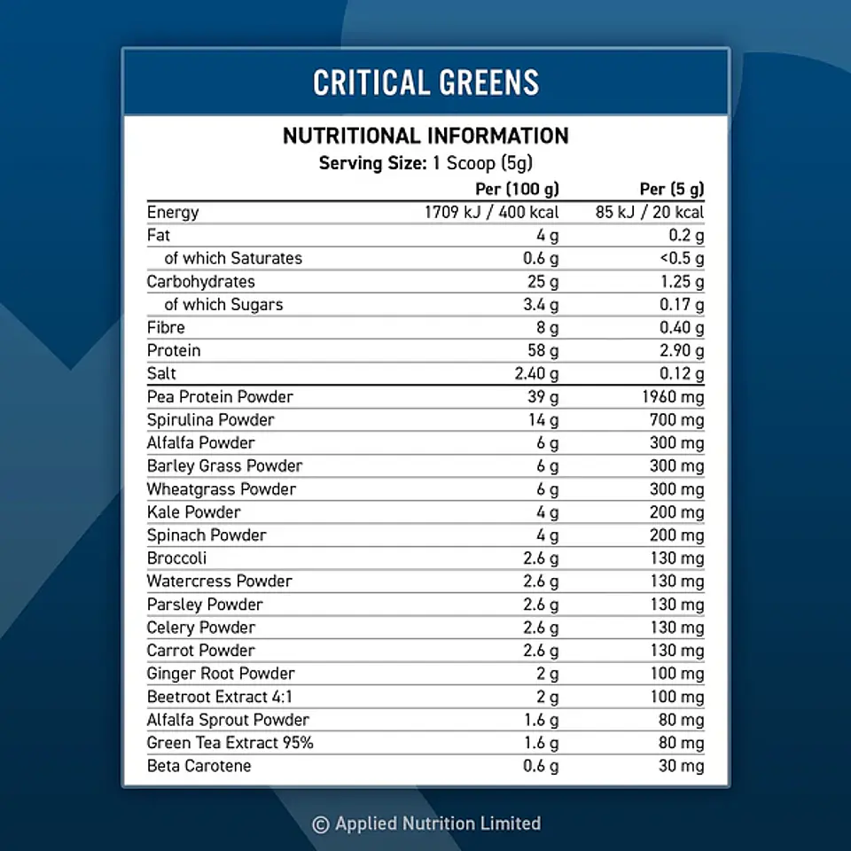 Green daily nutrient boost   2