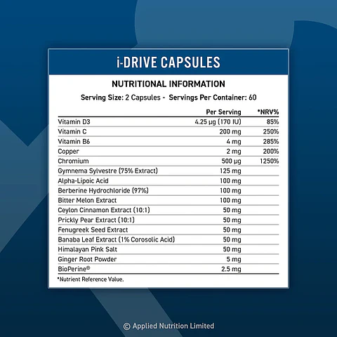 I-drive insulin drives 120 cápsulas