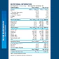 Creatine + hydratation 360gr - Thumbnail 5