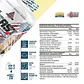 The best mass gainer - Thumbnail 6